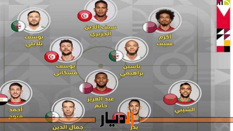 تشكيلة كأس العرب 
