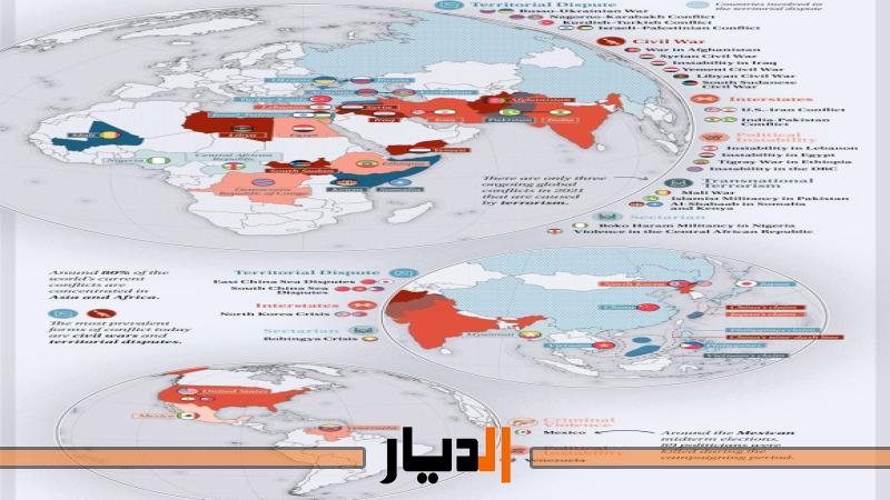 خريطة توضح مناطق الصراع حول العالم /الديار 